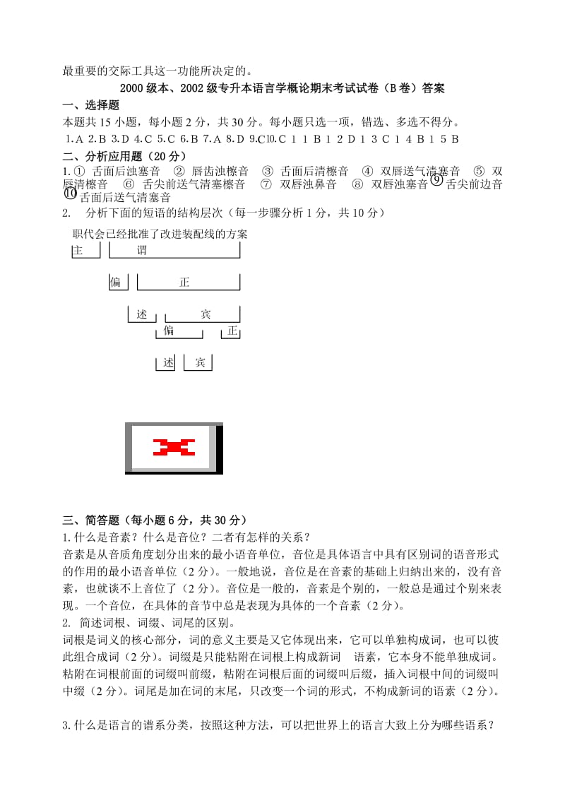 语言学概论期末试卷AB答案.doc_第3页