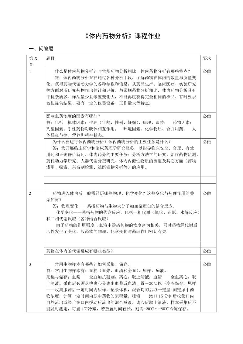 体内药物分析课程必做作业(答案).doc_第1页