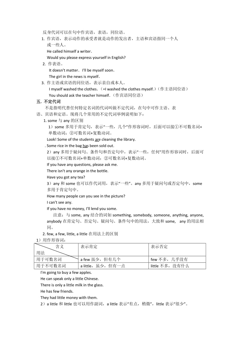 2011中考英语专题复习五：代词考点讲解和训练.doc_第3页