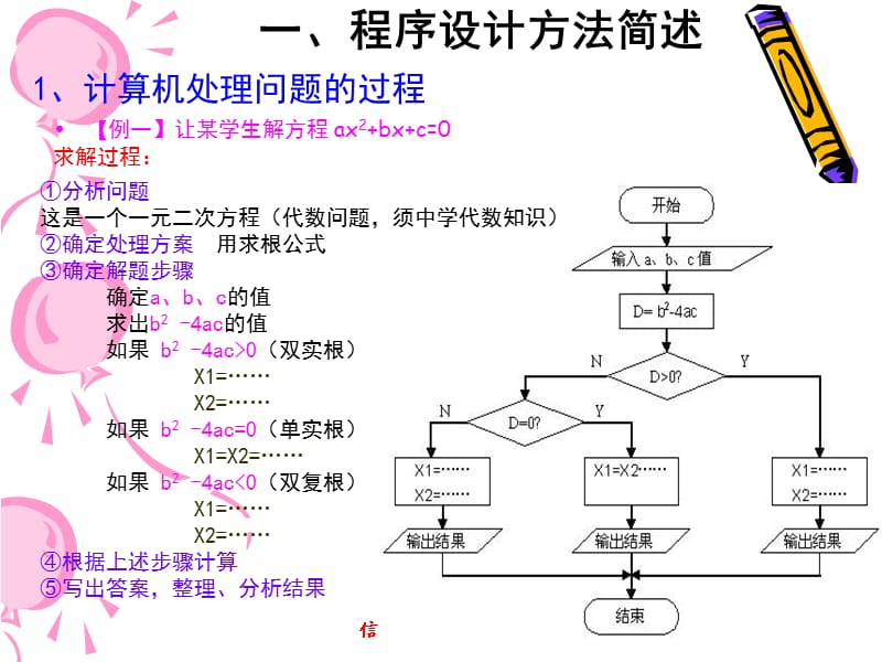 《C语言第三章》PPT课件.ppt_第3页