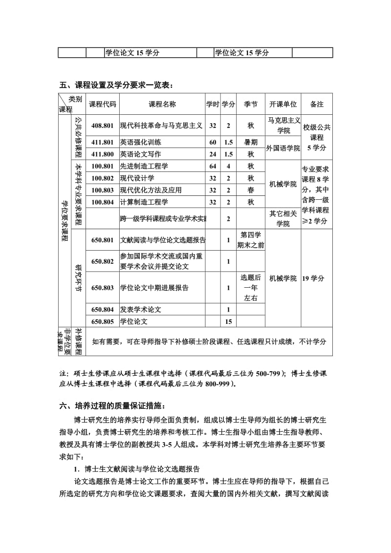 华中科技大学机械学院研究生培养方案.doc_第2页