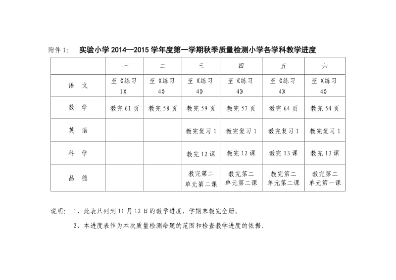 实验小学秋季质量检测说明.doc_第3页