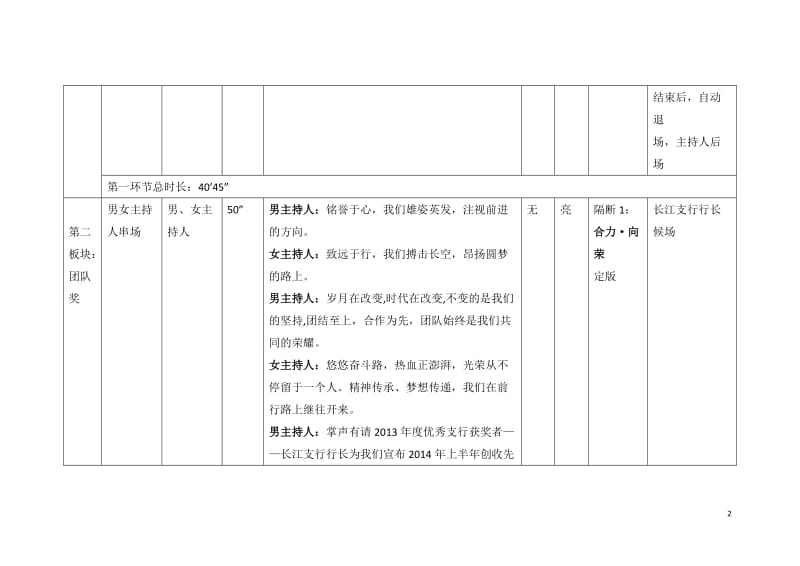 沈阳分行2014年上半年总结表彰大会流程(最终版).docx_第2页