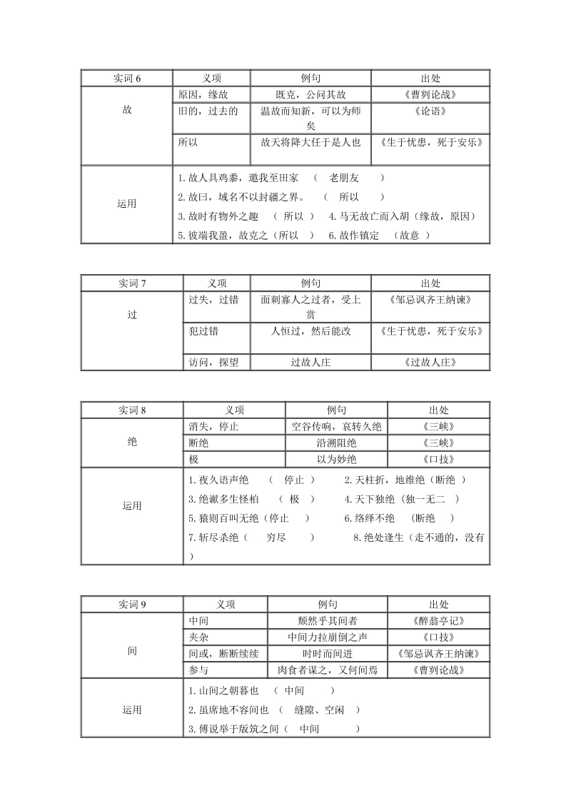 中考文言实词复习专题练习(教师用).doc_第3页