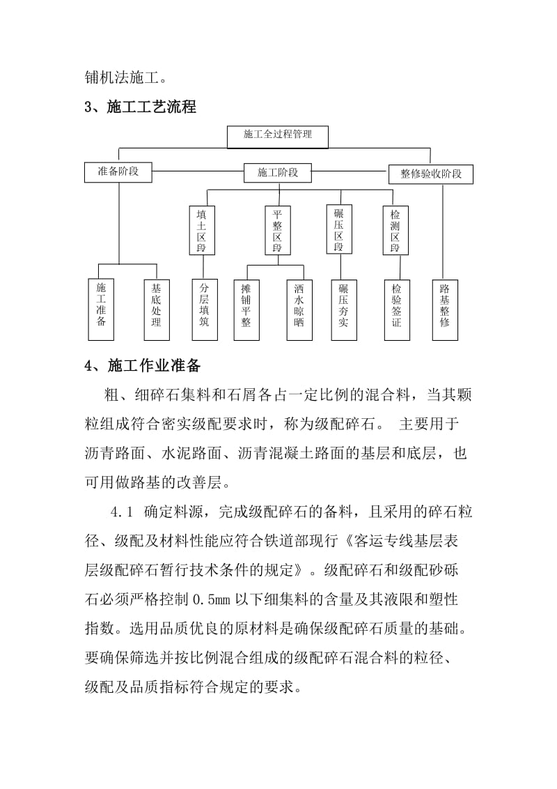 铁路客运专线基床表层级配碎石施工作业标准.doc_第3页