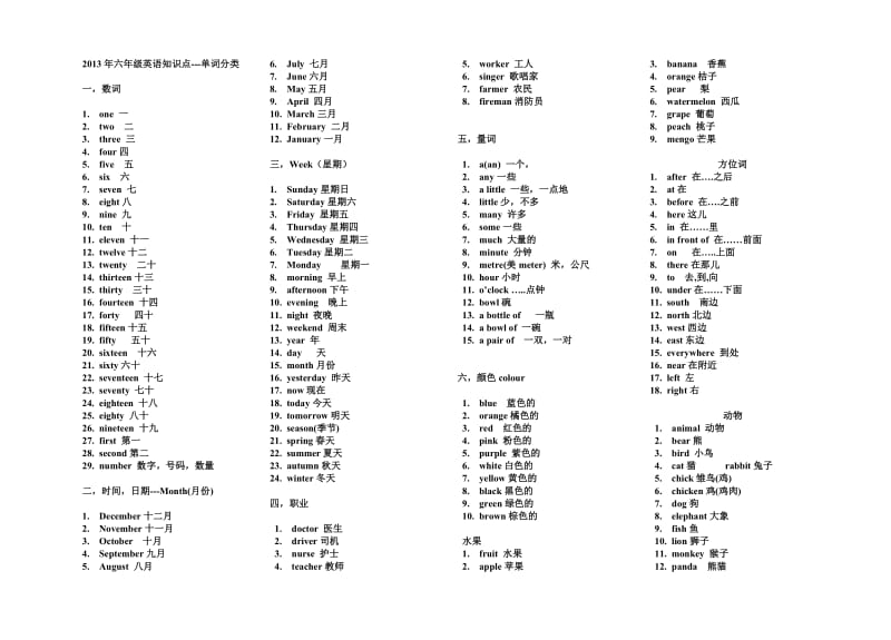 外研版小学英语单词分类.doc_第1页
