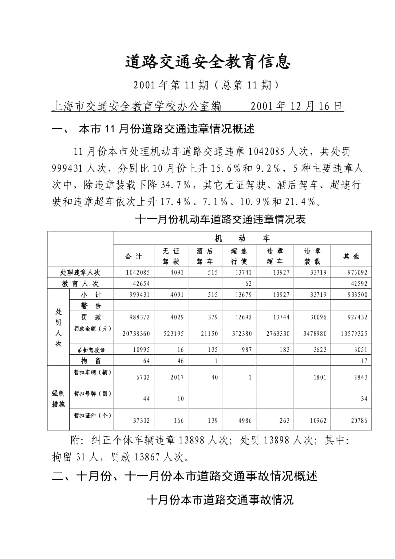 道路交通安全教育信息.doc_第1页