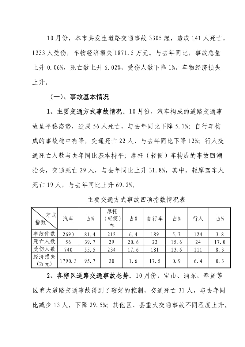 道路交通安全教育信息.doc_第2页