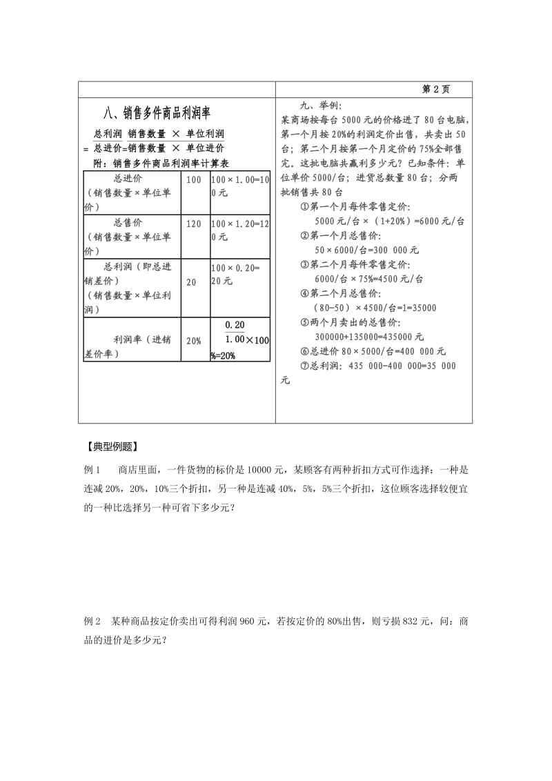 小学数学利润问题.doc_第2页