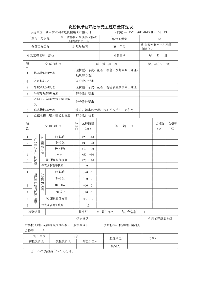 上游单元工程施工质量报验单.doc_第2页