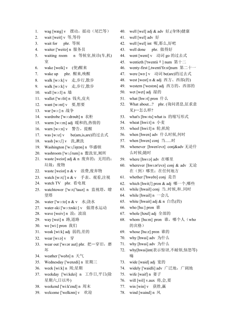 中考必备词汇W字头116个(带音标词性版).doc_第1页