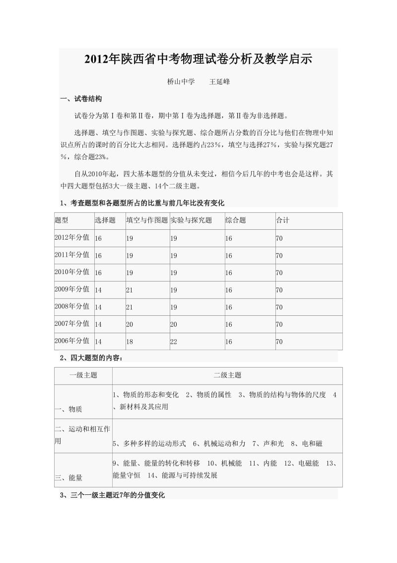 2012年陕西省中考物理试卷分析.doc_第1页