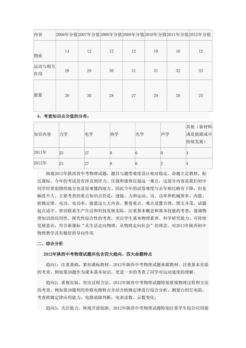 2012年陕西省中考物理试卷分析.doc_第2页