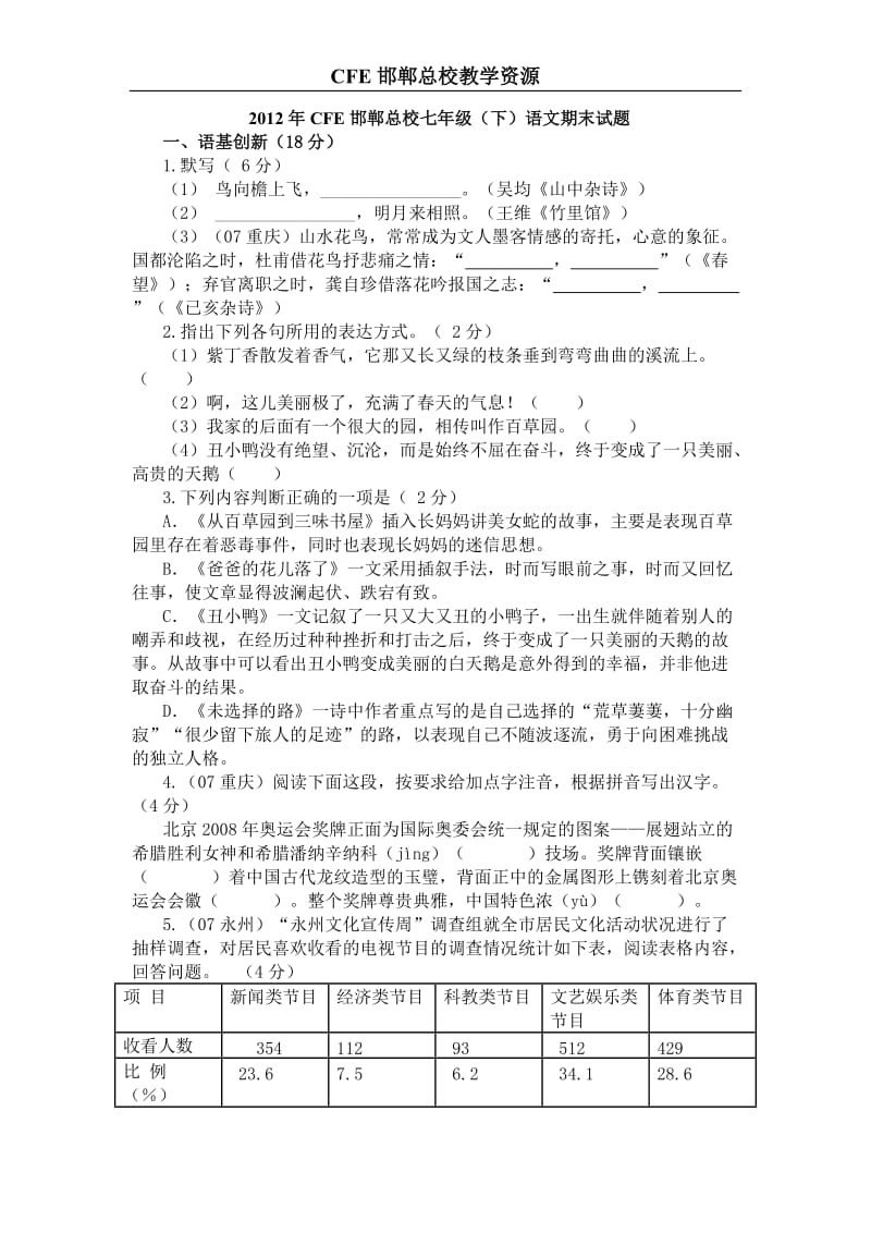 2012年CFE邯郸总校七年级(下)语文期末试题.doc_第1页