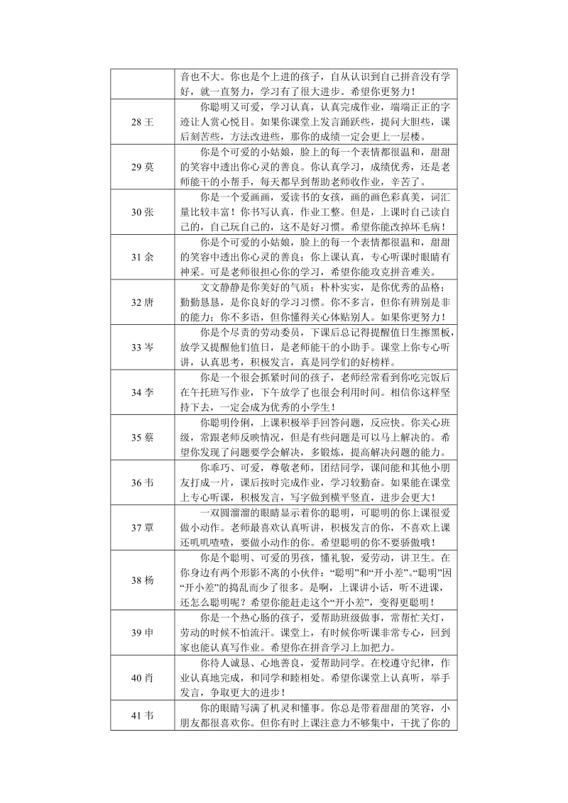 一年级新生寄语(手册).doc_第3页