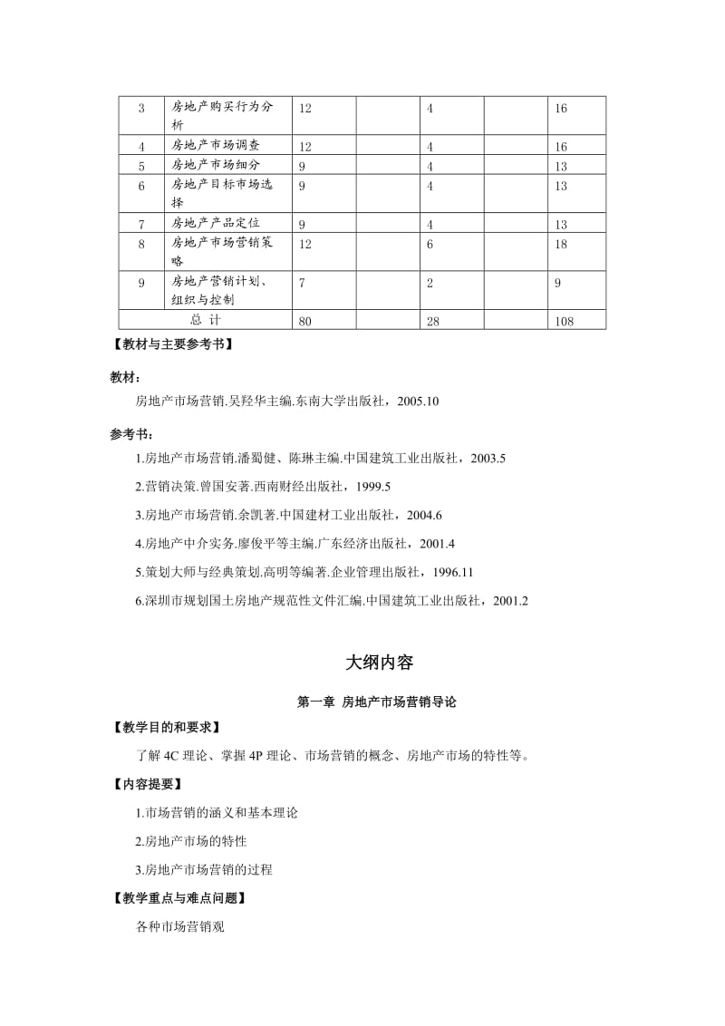 房地产市场营销教学大纲.doc_第3页