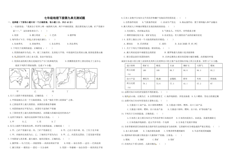 七年级地理下册第九单元测试题.doc_第1页