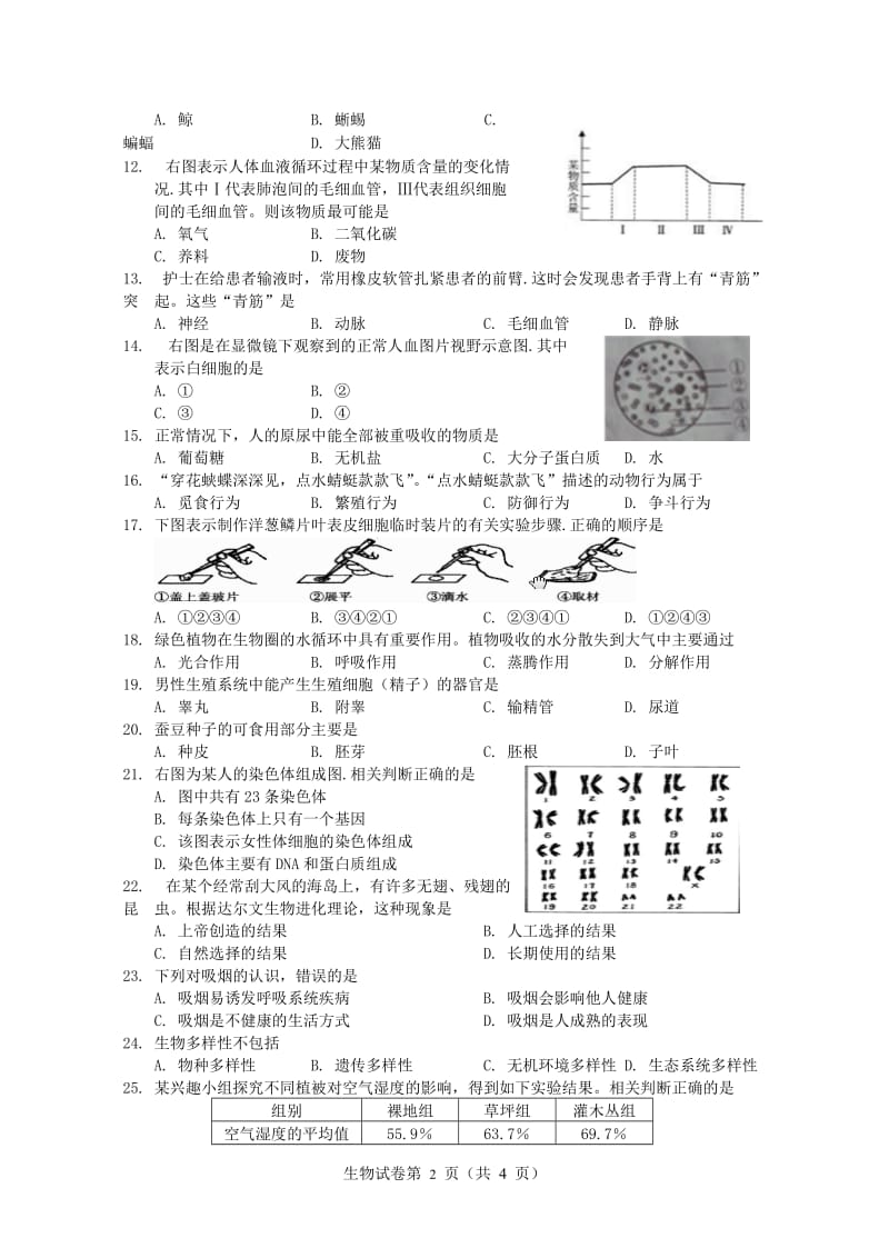 2014届南通市初中学业水平测试生物试题.doc_第2页