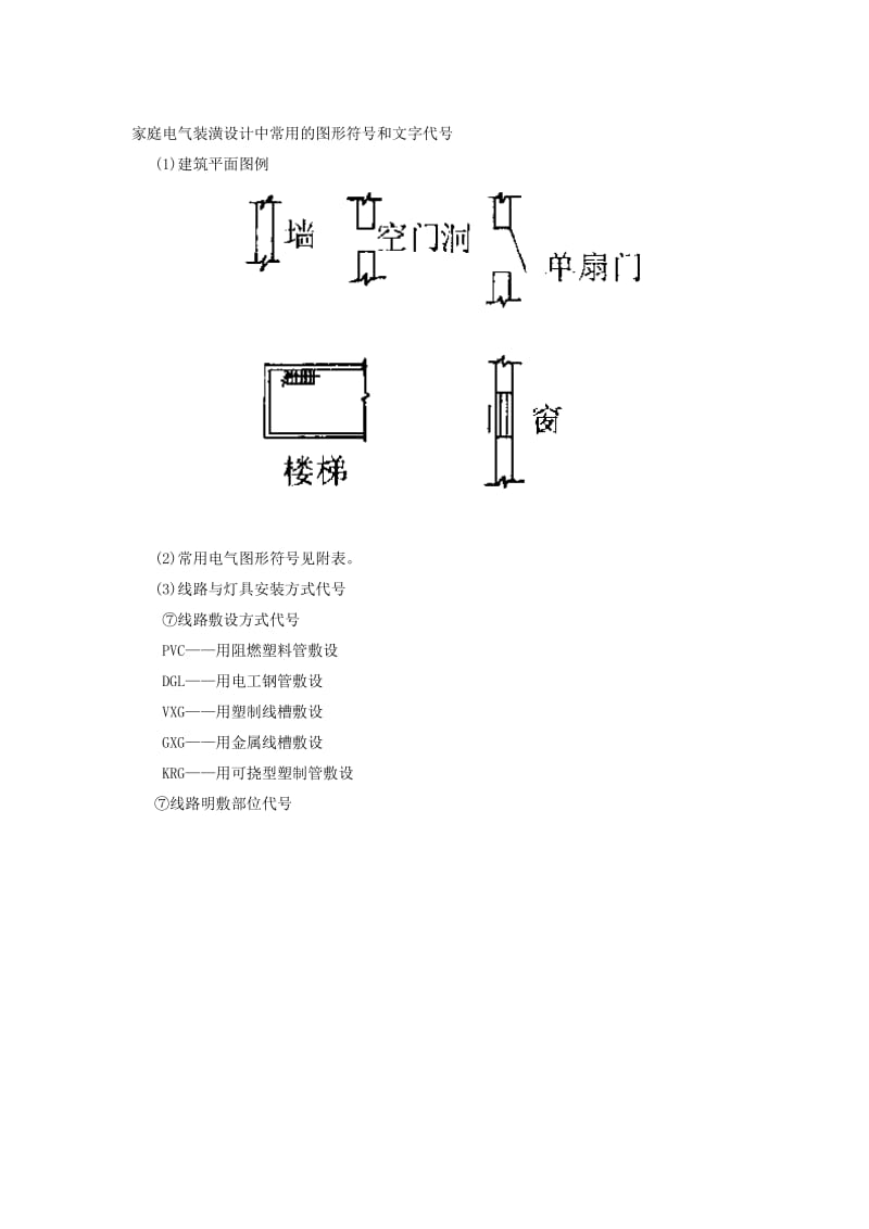 家庭电气装潢设计中常用的图形符号和文字代号.doc_第1页