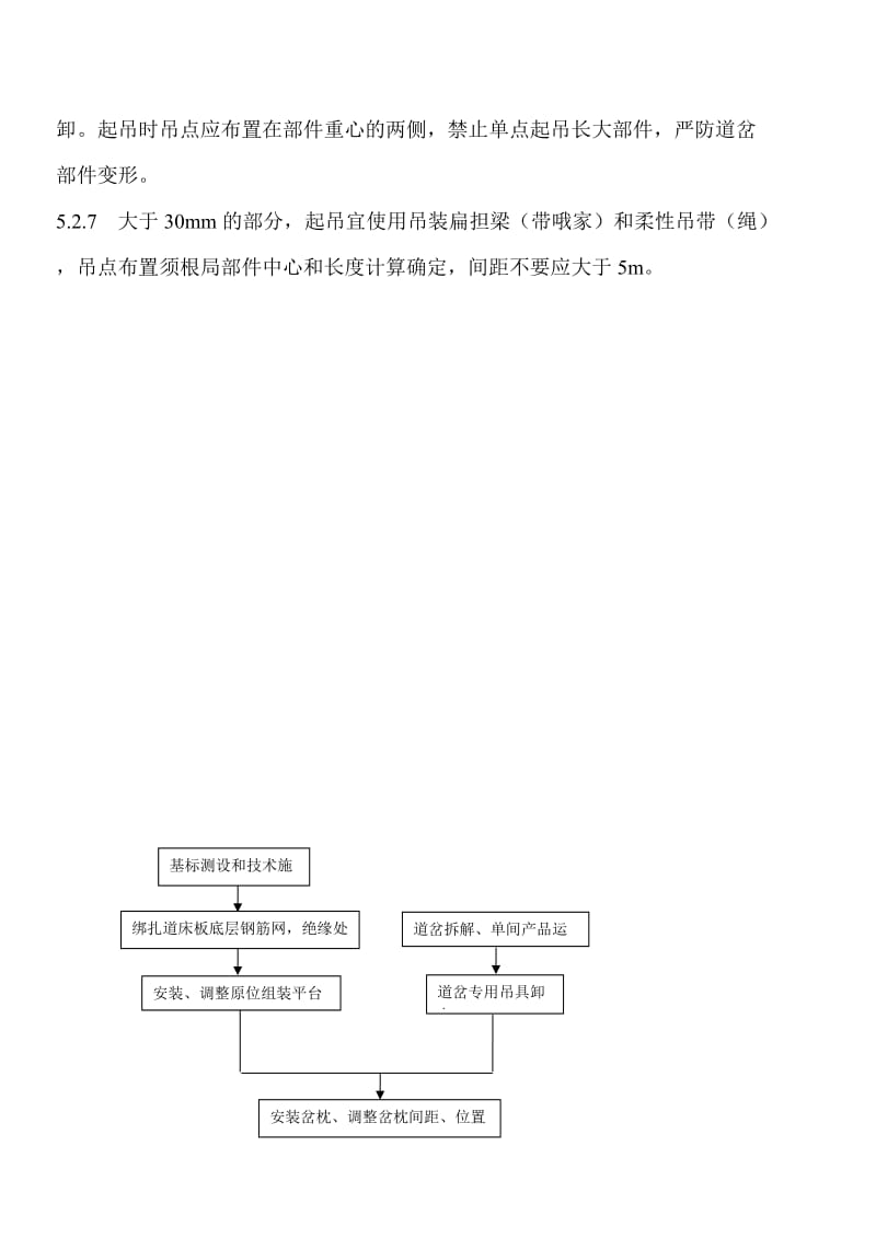 客运专线枕式无砟道岔铺设施工工法.doc_第3页