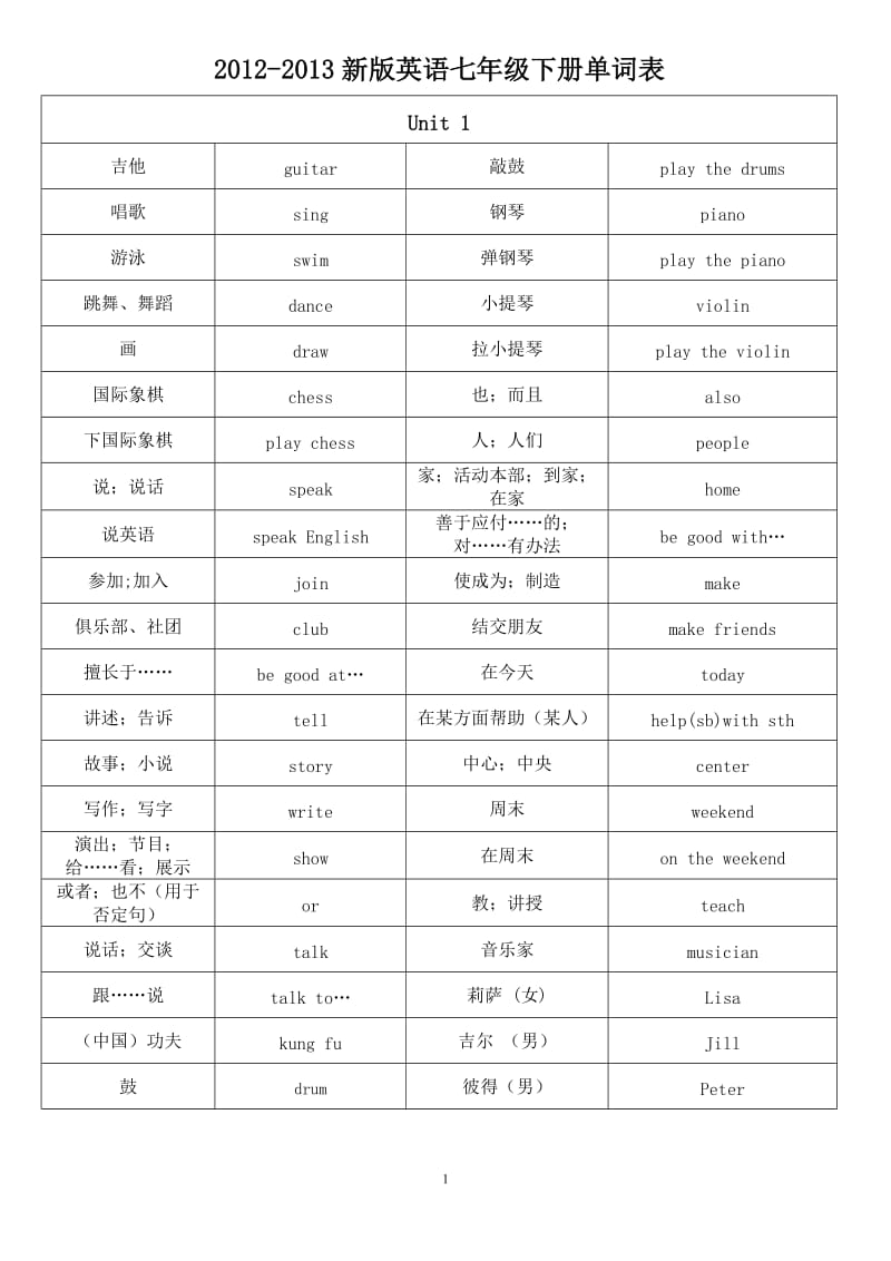 2012-2013新版英语七年级下册单词表.doc_第1页