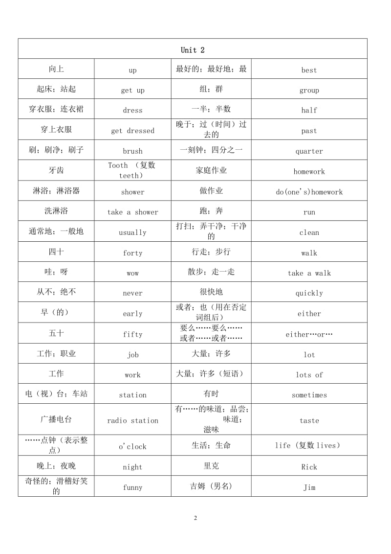 2012-2013新版英语七年级下册单词表.doc_第2页