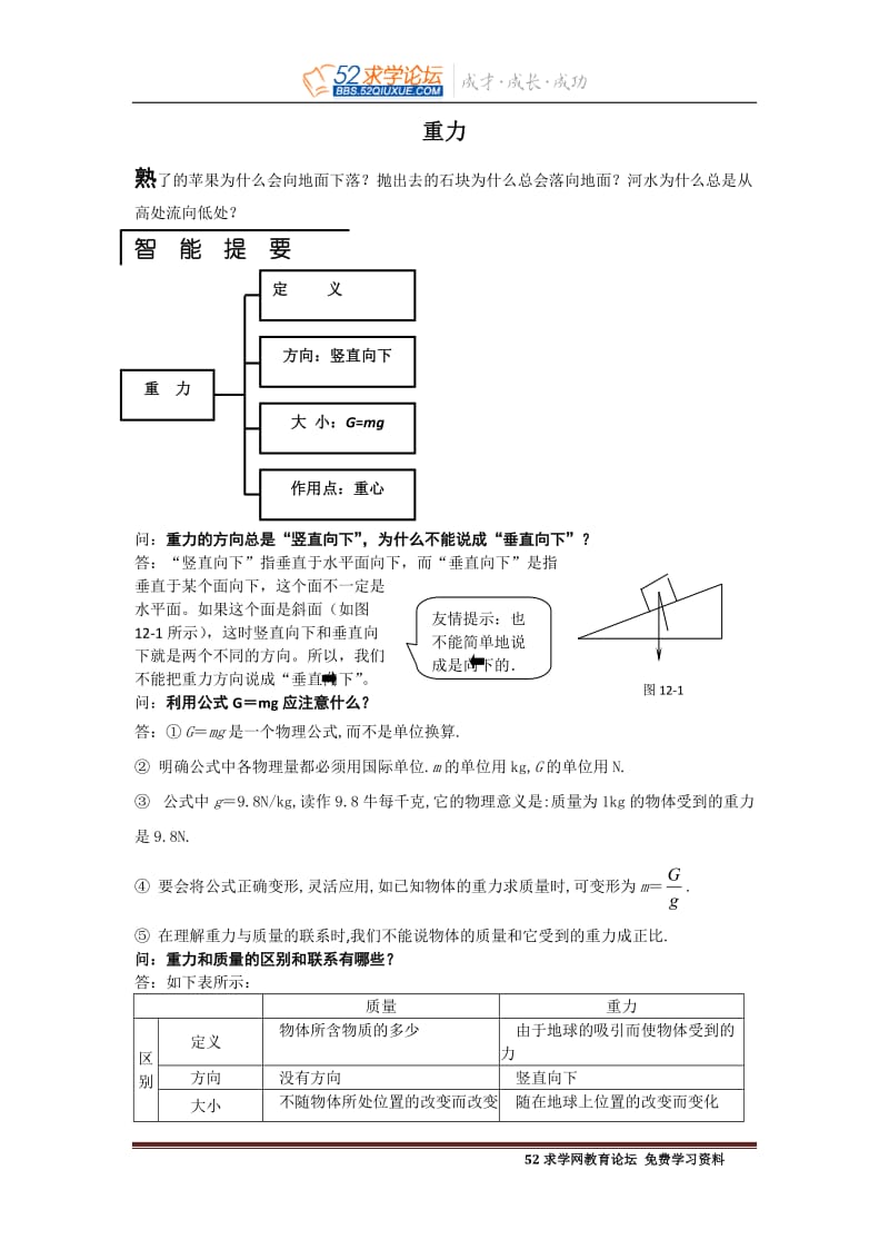 2014届中考物理第一轮专题复习试题.doc_第1页