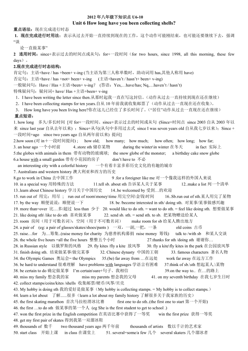 2012年八年级英语下册知识点Unit.doc_第1页