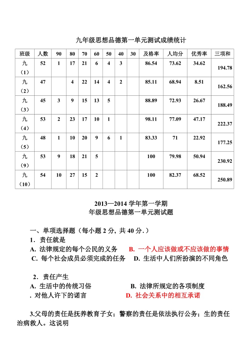 2013-2014学年九年级思想品德第一单元测试卷讲解.doc_第1页