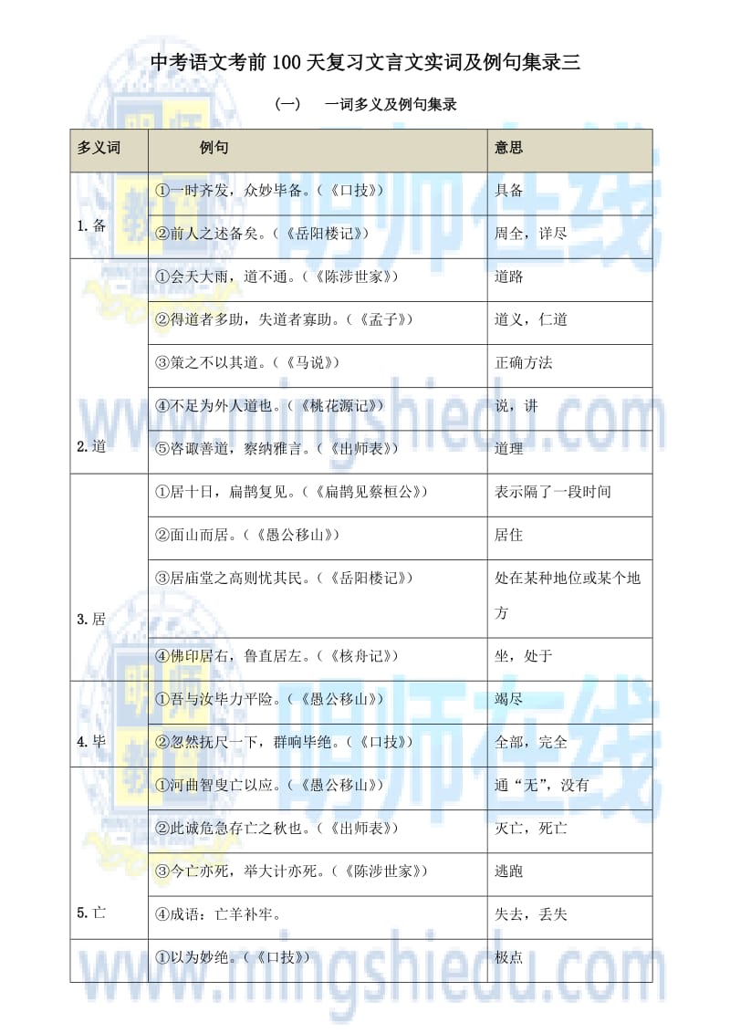 中考语文考前100天复习文言文实词及例句集录三.docx_第1页