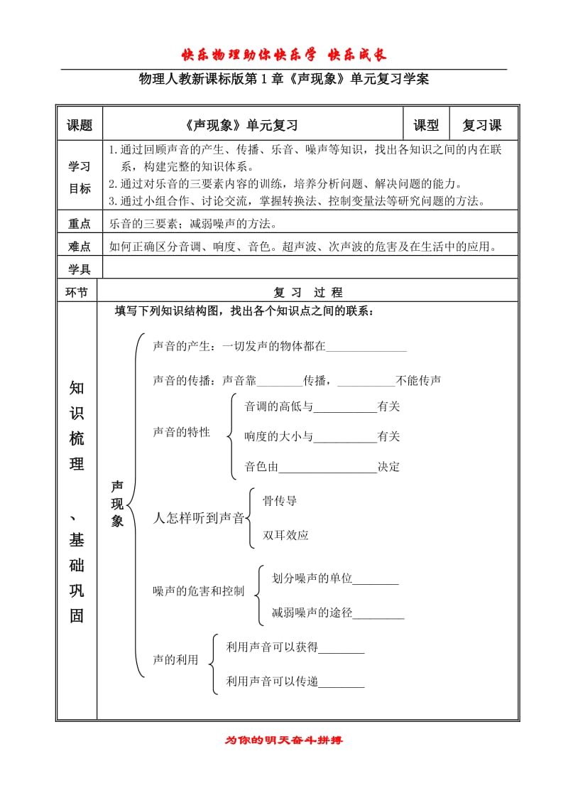 《声现象》单元复习学案(人教新课标版物理八年级上).doc_第1页