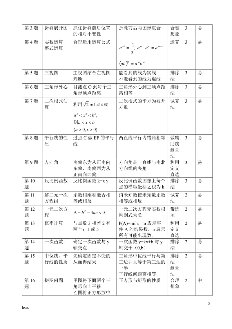 2015年河北省中考数学试卷分析.doc_第3页