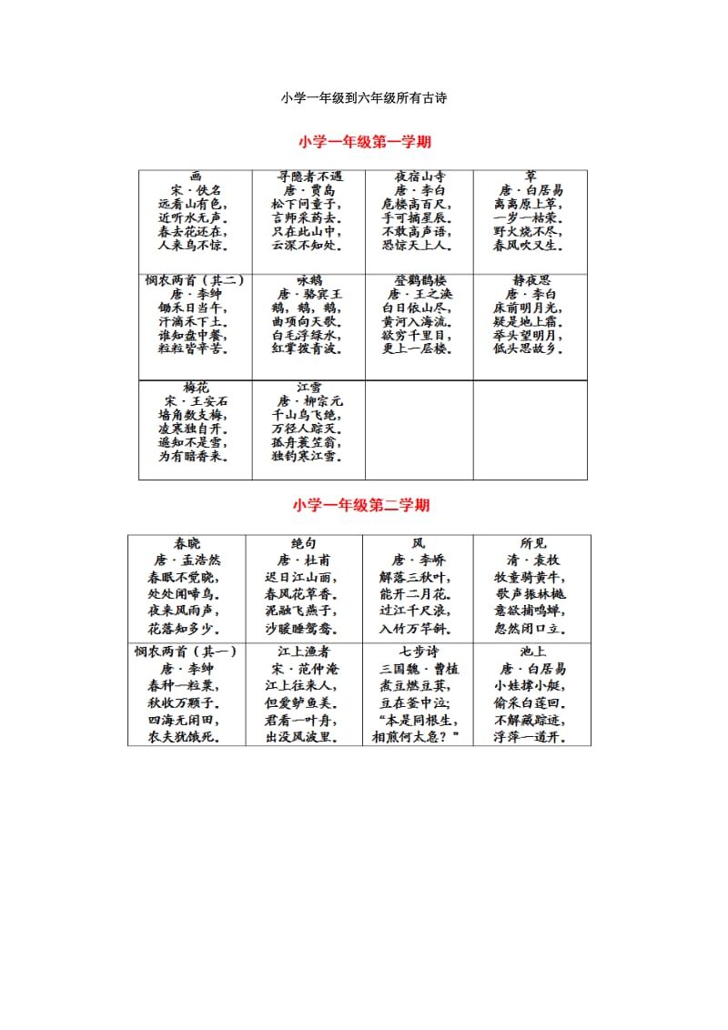 小学一年级到六年级所有古诗.docx_第1页