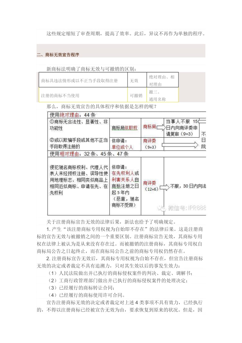 新商标法修改内容总结与评述.doc_第2页