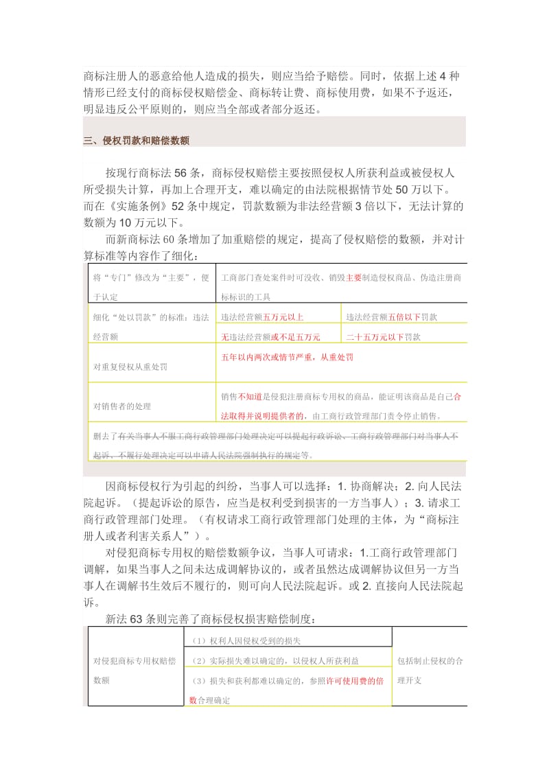 新商标法修改内容总结与评述.doc_第3页