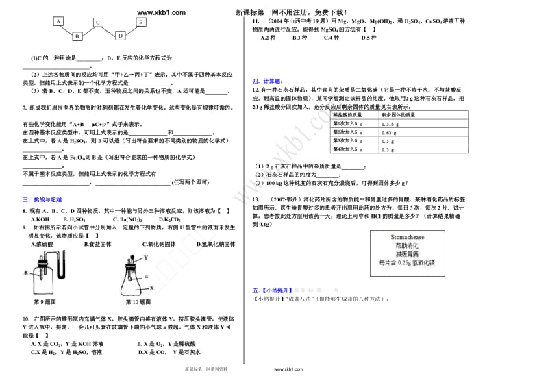 2013年中考化学(人教版)总复习酸碱盐专题.doc_第2页