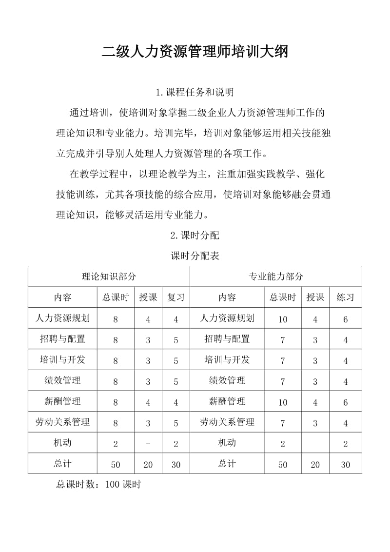 二级人力资源管理师培训计划培训大纲.doc_第3页