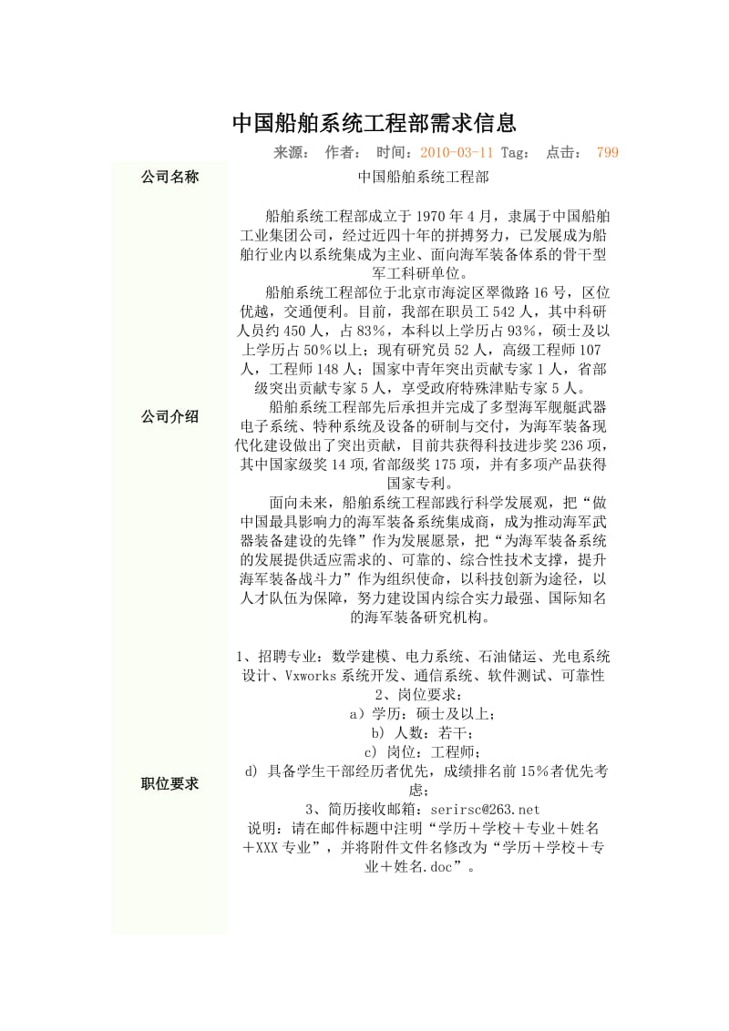 中国船舶系统工程部需求信息.doc_第1页