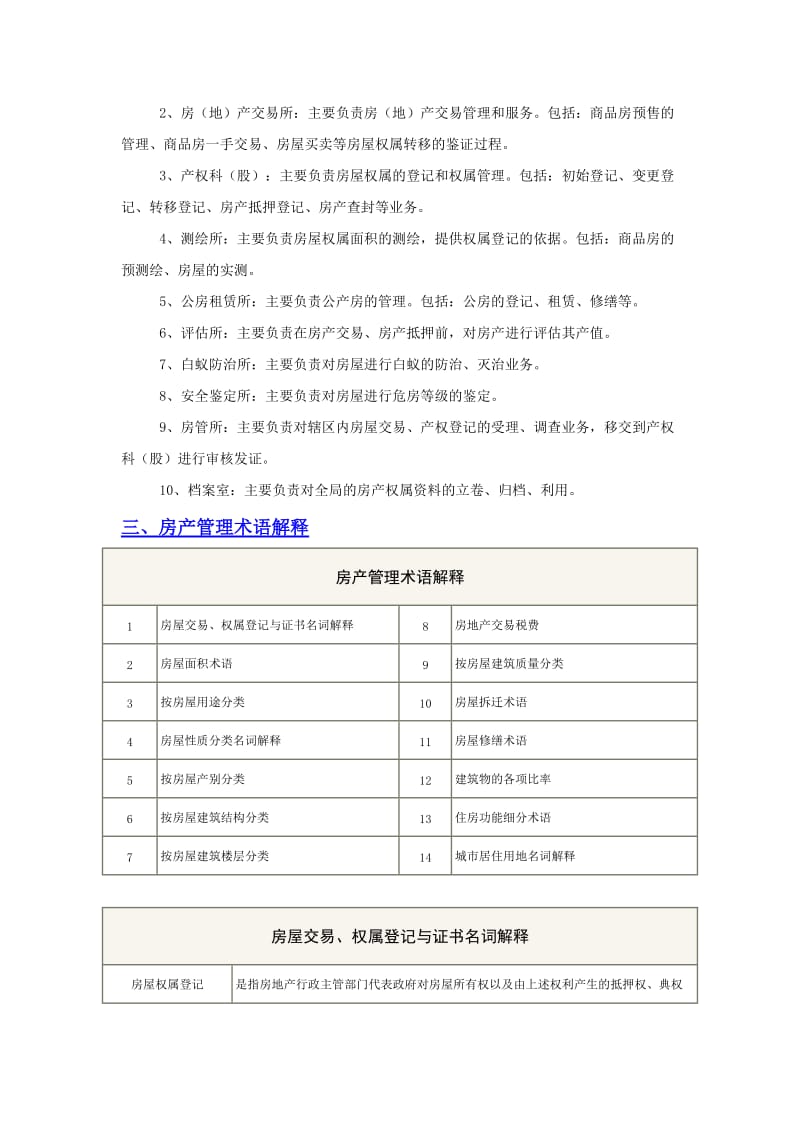 房地产管理行业知识基础.doc_第2页