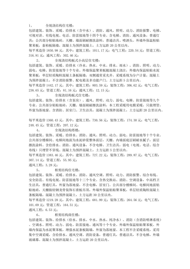 工程概预算每平米单价.doc_第1页