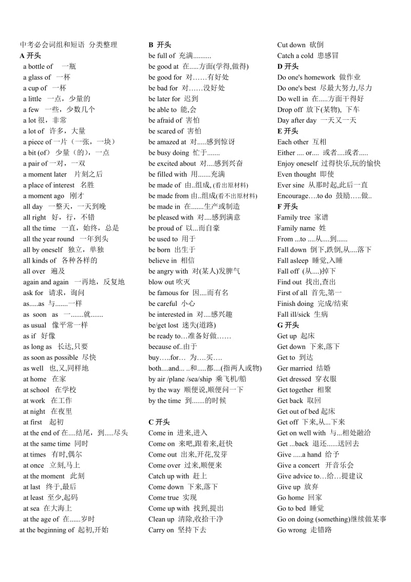 中考必会词组和短语分类整理.doc_第1页