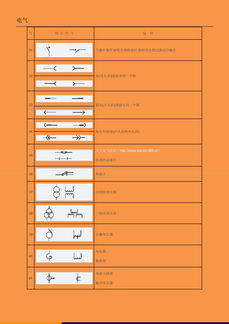 电工电气图形符号汇总.doc_第2页