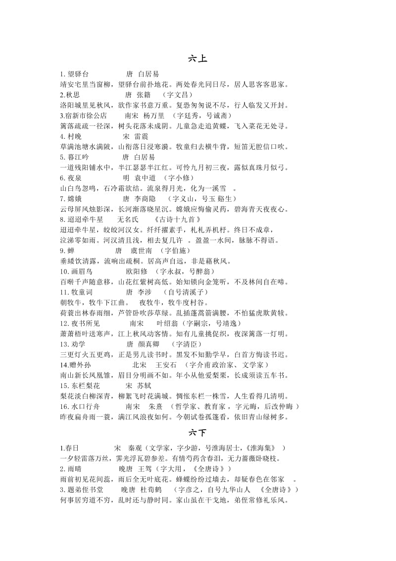 2012届上海初中语文每周一诗.doc_第1页