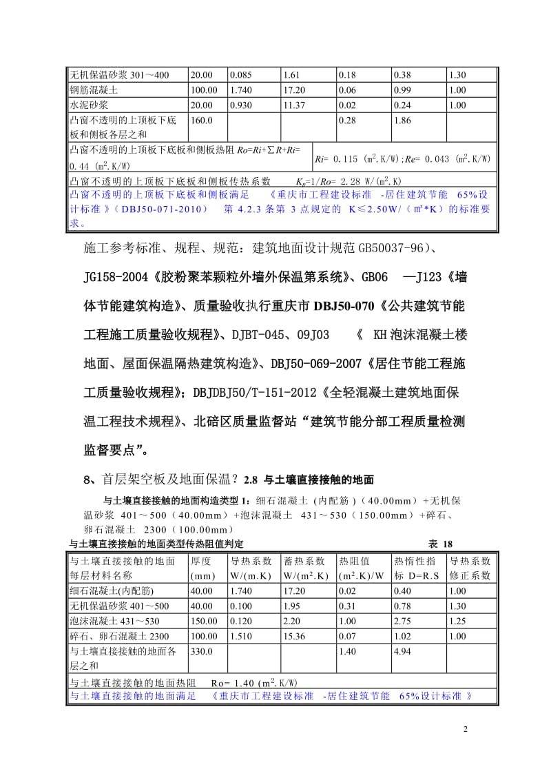 房建工程保温节能注意事项.doc_第2页