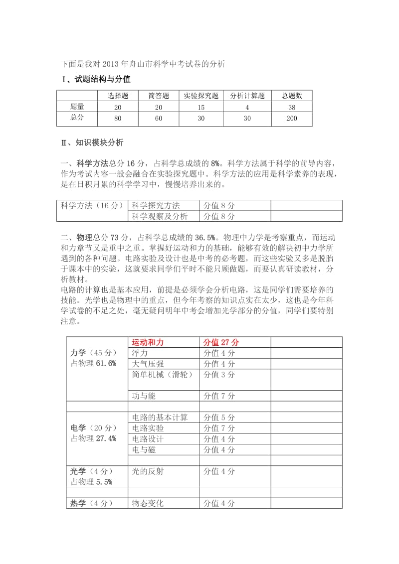 2013舟山中考科学试卷分析.doc_第1页