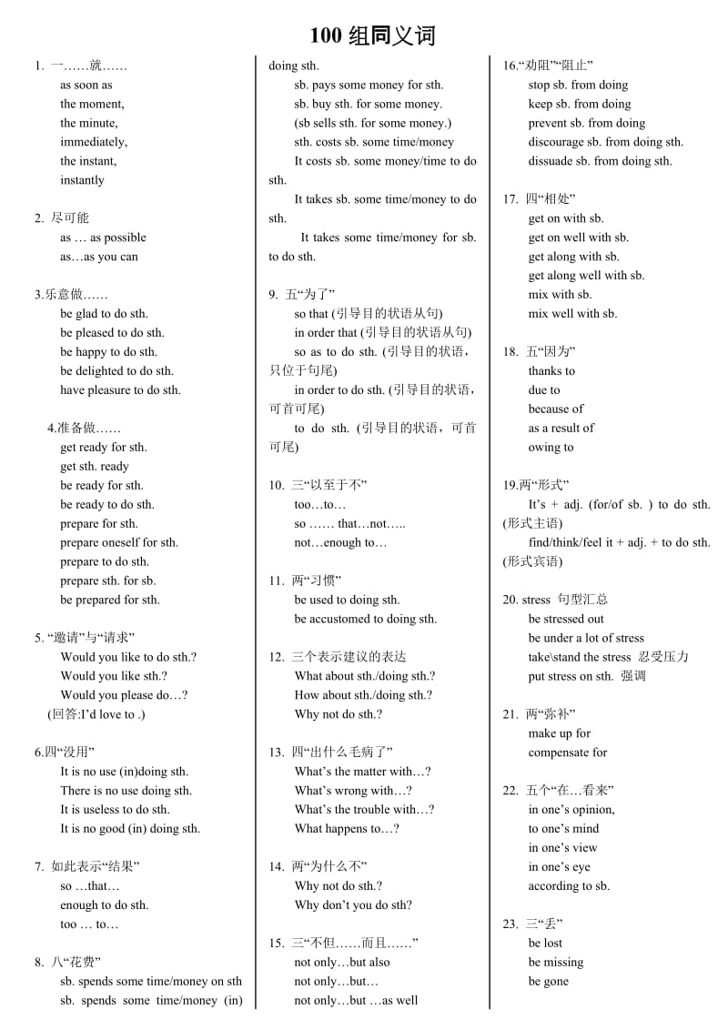 中考必备英语同义词组100对.doc_第1页