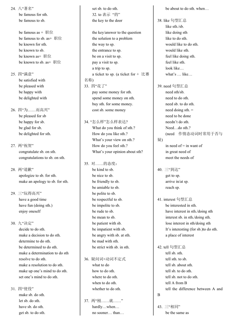 中考必备英语同义词组100对.doc_第2页