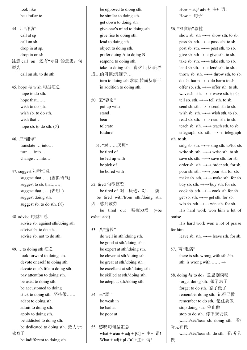 中考必备英语同义词组100对.doc_第3页