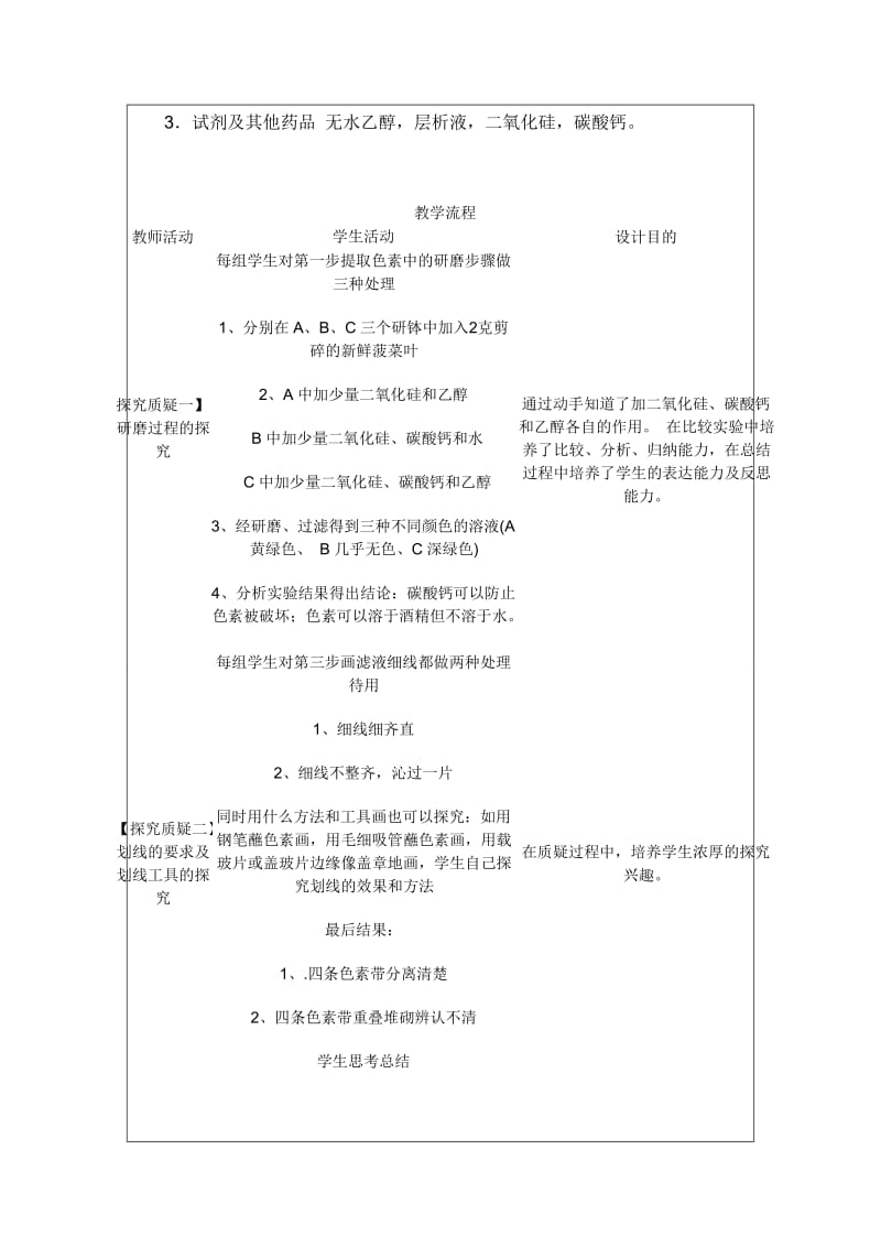 色素的提取与分离实验方案.doc_第2页