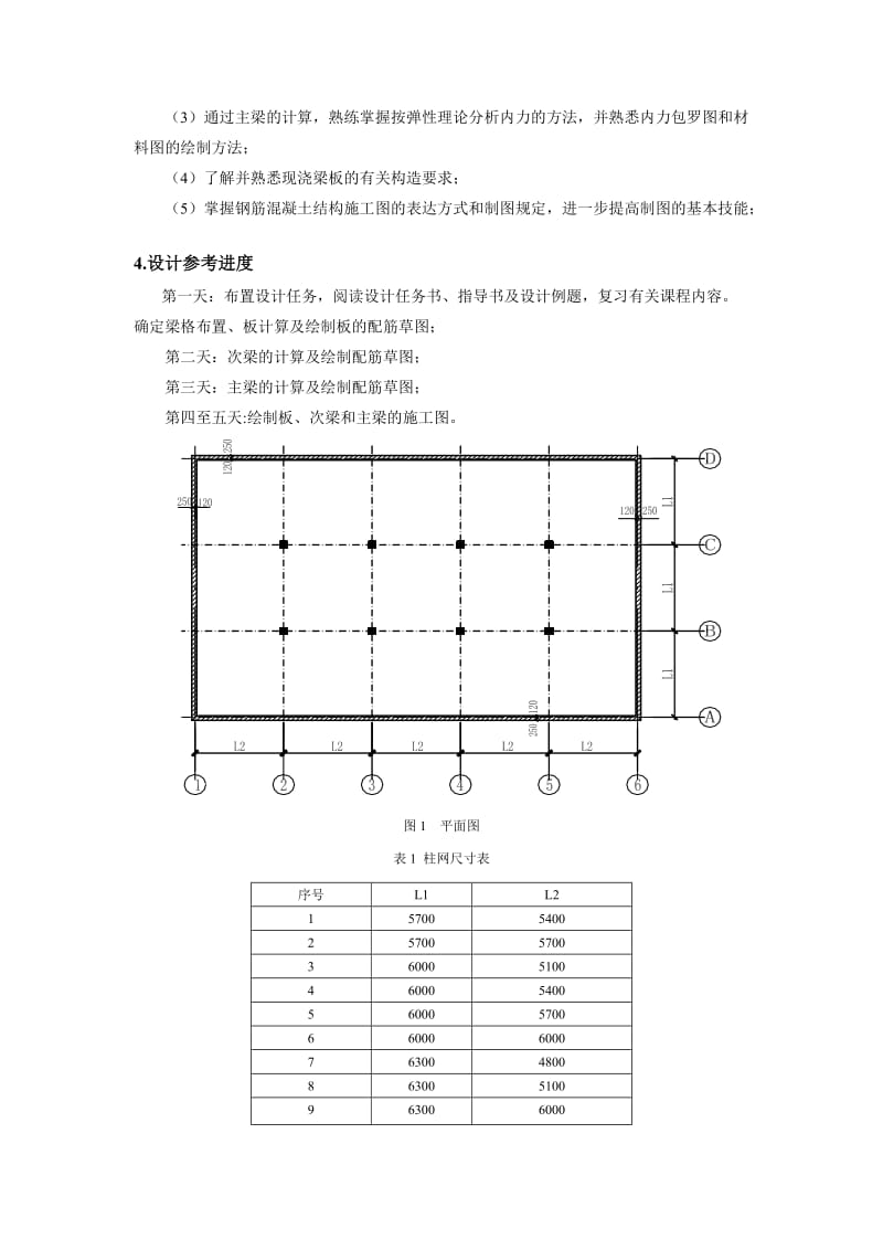 钢筋混凝土单向板肋形楼盖课程设计.doc_第3页